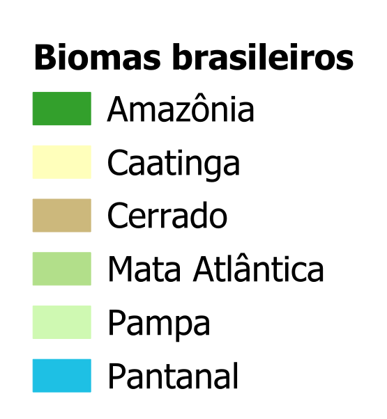 Legenda - Biomas brasileiros